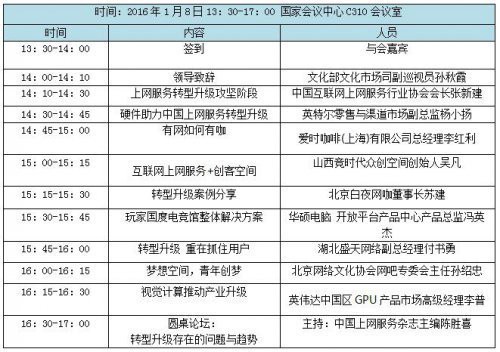 CICC “上网服务行业转型升级论坛”议程确定