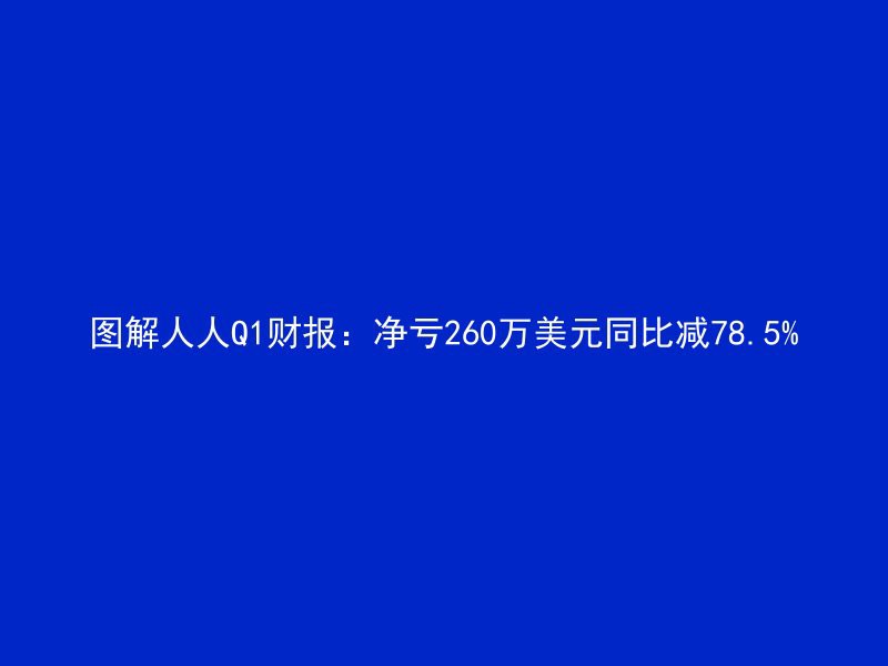 图解人人Q1财报：净亏260万美元同比减78.5%